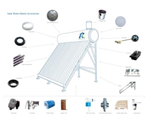 Solar Hot Water System Spare Parts | Reviewmotors.co