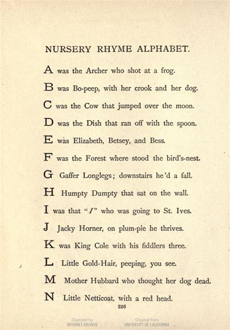 A "Nursery Rhyme Alphabet," in Mother Goose's Nursery Rhymes, 1877. | Rhymes, Kids poems ...