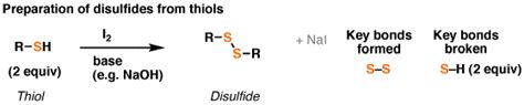 Oxidation of thiols to disulfides – Master Organic Chemistry