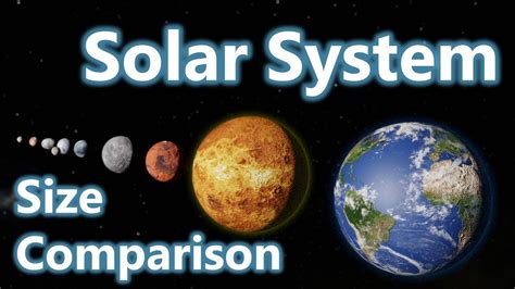 Solar System Planets Size Chart