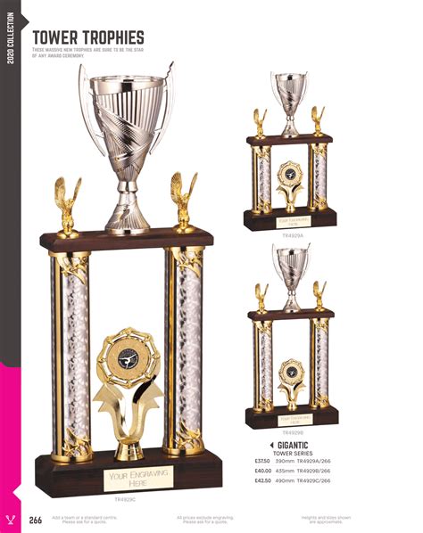 Big Trophies