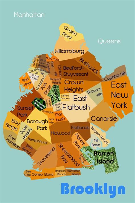 Items similar to Brooklyn Neighborhoods Map Illustration Digital Print 4x6 on Etsy