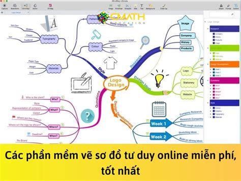 Những phần mềm vẽ sơ đồ tư duy online phổ biến hiện nay