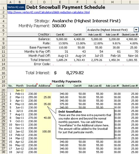 Debt Reduction Calculator | Debt Snowball Calculator