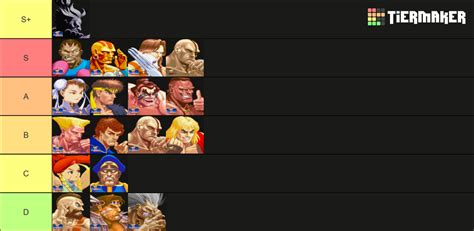 Super Street Fighter 2 Turbo Tier List (Community Rankings) - TierMaker