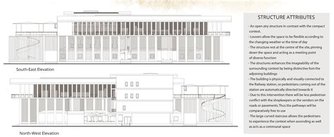 Architecture (Lahore Railway Station) on Behance