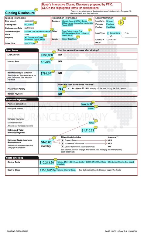 How to Read a Buyer’s Closing Disclosure – Florida's Title Insurance Company