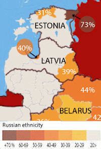 Lithuania - Foreign Relations