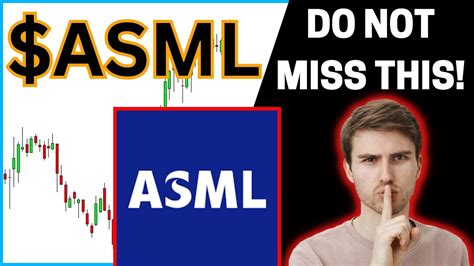 ASML Stock Analysis - Is it a Buy Now? ASML stock predictions ASML Holding stock analysis ...