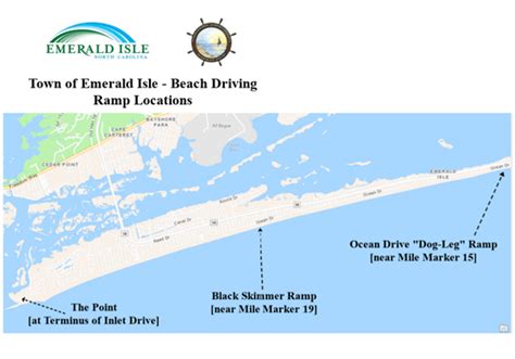 Can You Drive on Emerald Isle Beach? | PDL Beach Properties