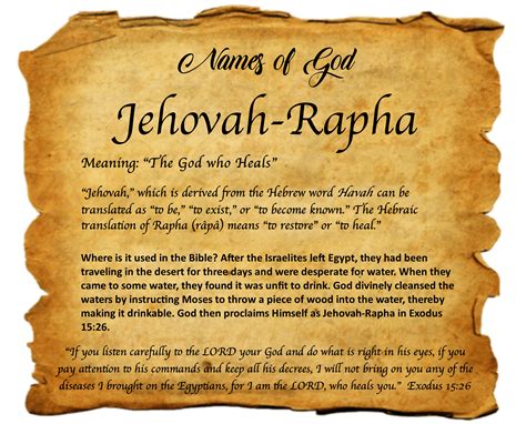 Names of God: Jehovah-Rapha - Wellspring Christian Ministries