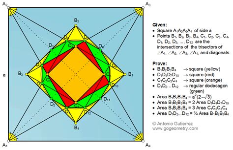 Dodecagon Angles