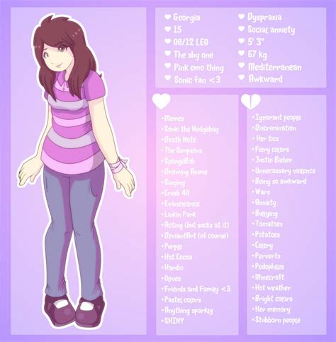 Meet the Artist meme by SvanetianRose on DeviantArt