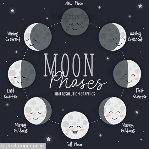 Moon Phases Clipart Digital Download Cute Moon Clipart Moon Cycle ...