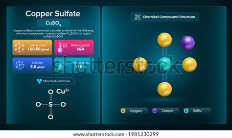 Nitric Acid Properties Chemical Compound Structure Stock Vector ...