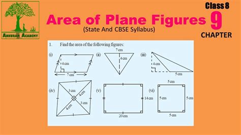 Class 8 Areas of plane figures (State and CBSE syllabus) - YouTube