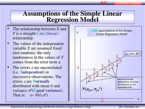 PPT - Principles of Biostatistics Simple Linear Regression PowerPoint ...