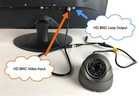 BNC Monitor, 22 inch LED, BNC Input, CVBS CCTV, HD-TVI, CVI, AHD | Home security systems ...