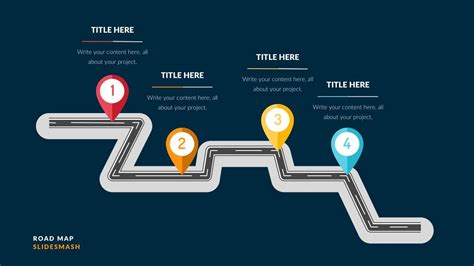 Roadmap Template Free