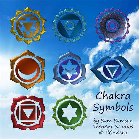 Blend Swap | Eight Chakras of Human Body