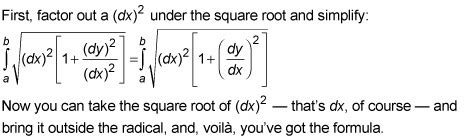 Length Of Arc Formula Integral : Arc Length Calculus - Finding an arc ...