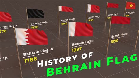 History of Bahrain Flag | Evolution of Bahrain Flag | Flags of the world | - YouTube