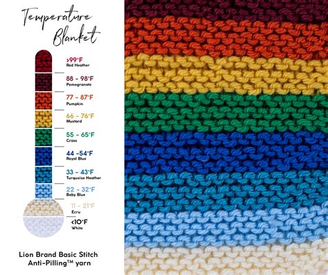 A Year In Yarn: How To Knit or Crochet A Temperature Blanket | Lion Brand Notebook