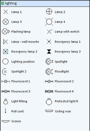 lighting stencil | Electrical plan symbols, Electrical circuit diagram ...