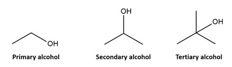 Distinguish among primary, secondary, and tertiary alcohols. | Quizlet