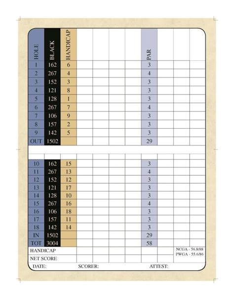 Sunken Course Scorecard - Sunnyvale Municipal Golf Course