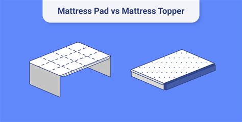 Mattress Pad Vs. Mattress Topper: What’s the Difference? - Healthy Americans