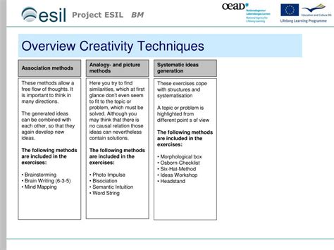 PPT - CREATIVITY TECHNIQUES PowerPoint Presentation, free download - ID:4629391