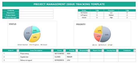 Project Management Issue Tracking Template Excel