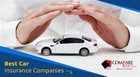 5 Best Car Insurance Companies in India - ComparePolicy.com