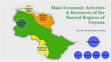 Map Of Guyana Showing Natural Regions - Beulah Sallyann