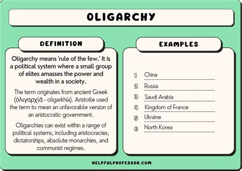 21 Oligarchy Examples (2023)