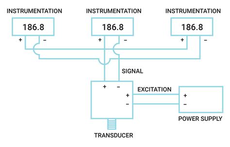 Current To Pressure Converter Circuit Diagram