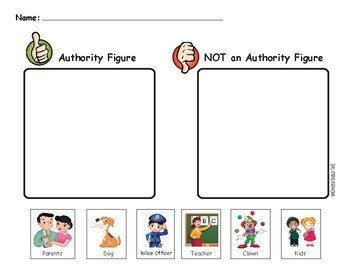 Authority Figures - Sorting Activity by Create-Teach-Tell | TPT