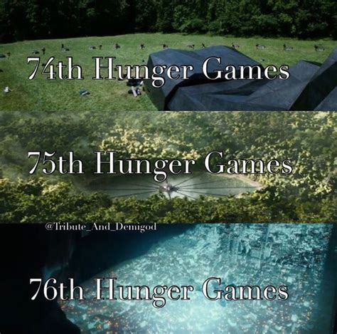 Ladies and gentlemen welcome to the 76th annual Hunger Games. ~Finnick Odair, Mockingjay part 2 ...