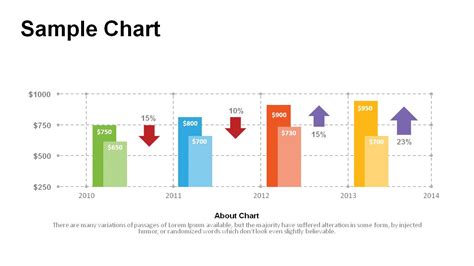 Progress Chart Templates | Download Now | PowerSlides™