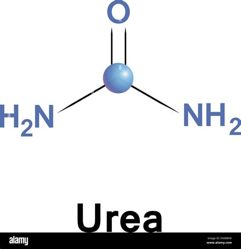 Urea chemical formula, medical vector illustration Stock Vector Image & Art - Alamy