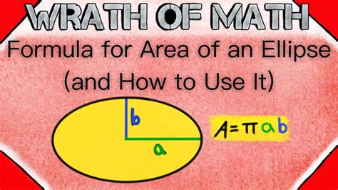 Formula for Area of an Ellipse (and How to Use It) | Geometry, Ellipses, Ellipse Area Formula ...