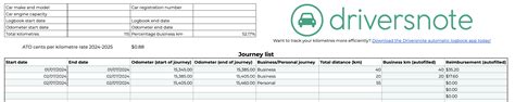 ATO Vehicle Log Book Template - PDF, Excel, Sheets