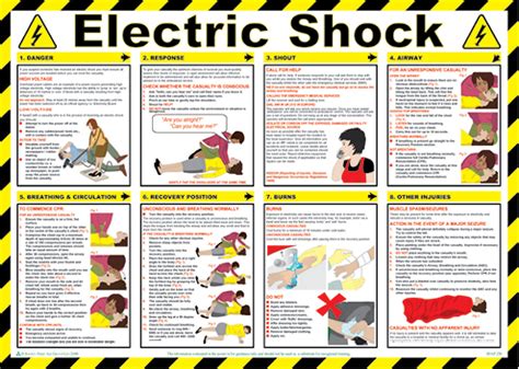 Electrical safety signs, symbols and their meanings. - Stocksigns