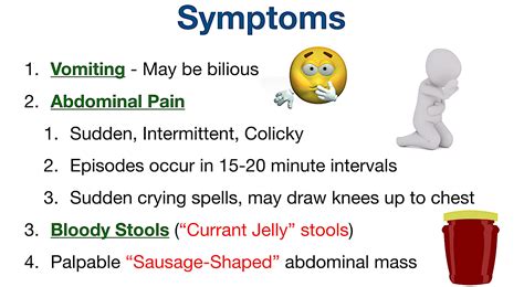 Intussusception: Pronunciation, Symptoms, Ultrasound, Treatment ...