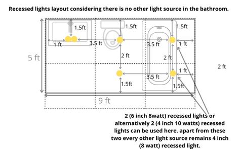 Bathroom recessed lights calculator with layout & size calculation methods.