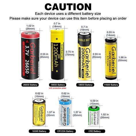 Garberiel 3.7V 3000mAh 18650 Rechargeable Li-ion Battery 1PC | by Tianyuj | Medium