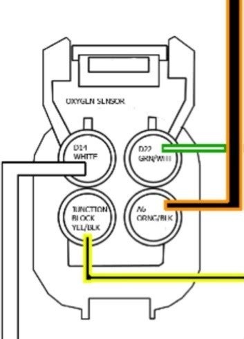 bosch 4 wire o2 sensor wiring diagram - RihaniNurlita