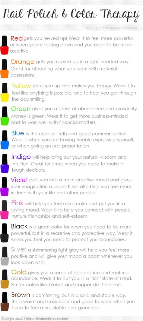 Nail Polish Color Associations Info Graphic | Nail polish colors, Nail polish, Beauty nails