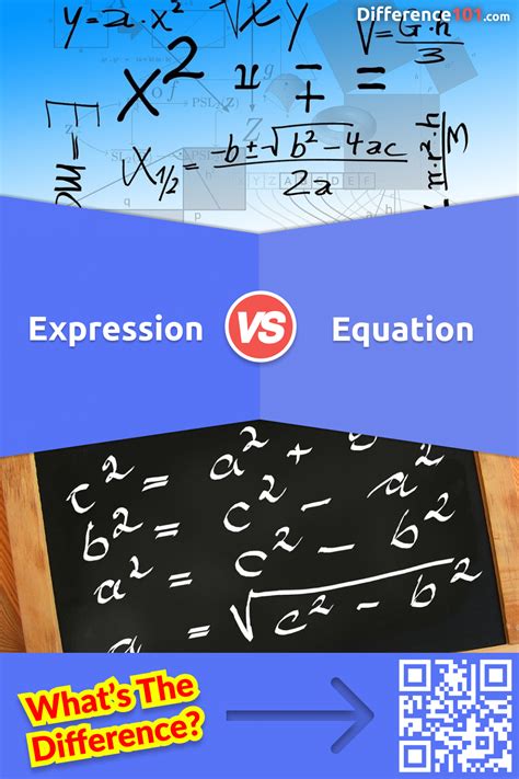 Expression vs. Equation: 7 Key Differences, Pros & Cons, Examples ...